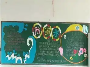 用心呵护健康成长阳溪中心小学开展防溺水五个一活动