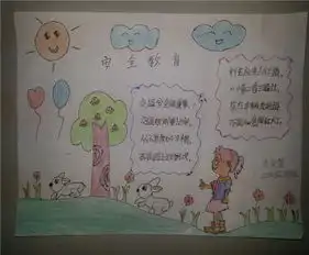 安全教育手抄报安全六大注意