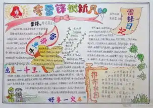 学习雷锋手抄报图片八年级用的
