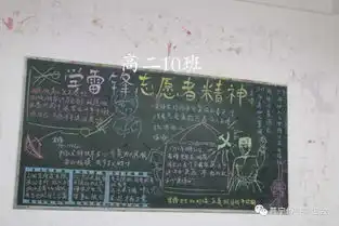 火爆三月学雷锋,你小结了吗