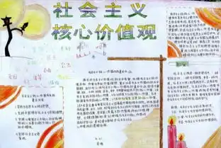 有木有人会做社会主义核心价值观以及中国梦,我的梦的手抄报啊