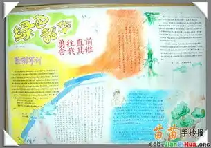 绿色韶华军训手抄报