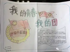 铜业分公司团支部以绘制手抄报形式宣传共青团十八大精神