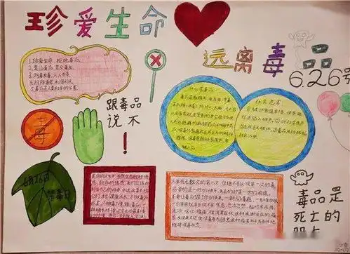 了解毒品危害增强防范意识南昌市第二十四中学开展禁毒手抄报评比活动