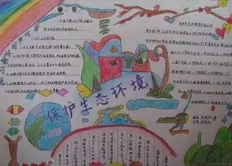 环保手抄报密又好看