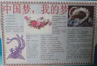 新闻搜索中国梦手抄报