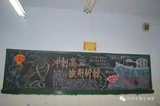 别说梦想遥不可及东北学区开封七中高三年级冲刺高考放飞梦想黑板报展示