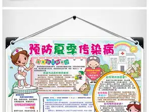 预防夏季传染病小报夏天健康手抄报电子小报图片素材心理健康手抄报大全psd模板下载106.43mb安全健康手抄报