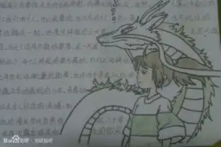 以动漫为主题的手抄报应该写什么内容啊