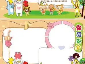 2017word食品安全手抄报内容图片素材worddoc模板下载11.72mb其他大全安全健康手抄报