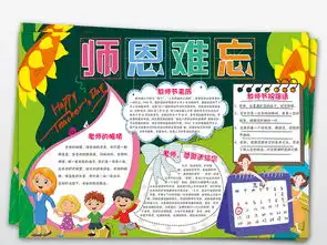 word教师节小报师恩难忘感恩电子手抄报素材图片模板worddoc设计图下载教师节手抄报大全编号18632726