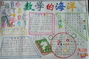 2018六年级数学上册黑板报