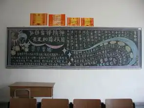 弘扬雷锋精神,共建和谐校园主题板报评比活动