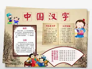 中国汉字小报识字传统文化语文成语手抄小报素材图片模板psd设计图下载传统国学手抄报大全编号18579066