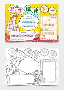 卫生健康知识小报手抄报模版word模板下载熊猫办公