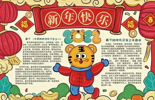 热收藏2022春节手抄报素材,超全超高清模版