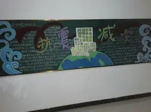 求创意学生会招新的黑板报设计图