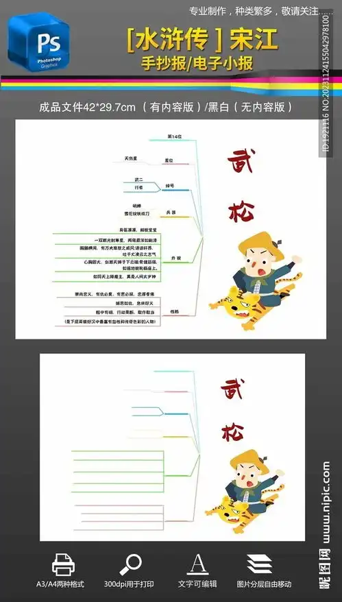 水浒传宋江思维导图手抄报小报设计图学习用品