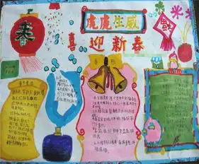迎新年手抄报新年新气象