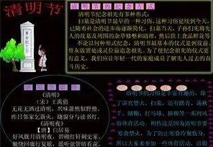 清明节的黑板报内容附由来