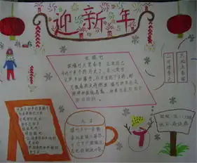 迎新年手抄报愿大家新年好