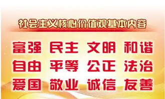 社会主义核心价值观20141225081114