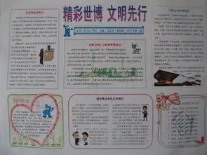 创建文明城市手抄报生命无价