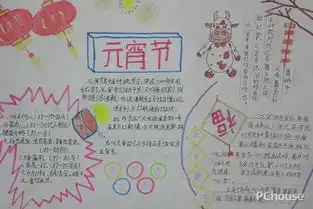 关于元宵节的手抄报