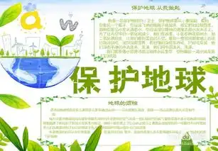 环保手抄报大全