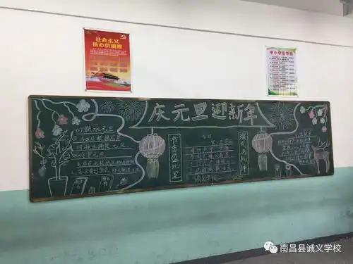 校园活动丨诚义学校开展庆元旦迎新年黑板报活动