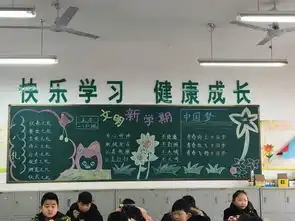 展望新学期文明伴成长黑板报评比