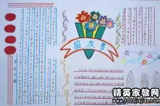 国庆节手抄报资料国庆节历史由来