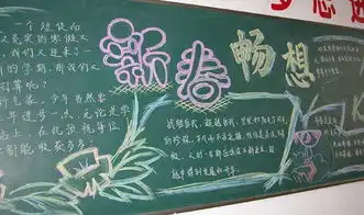 2020年四年级快乐寒假黑板报3张