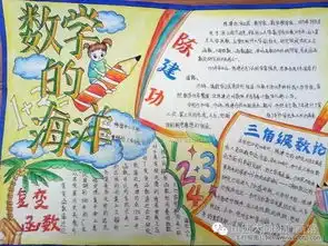 探索数学世界,全国数学获奖手抄报集锦