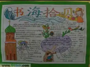 发几张诗海拾贝的手抄报