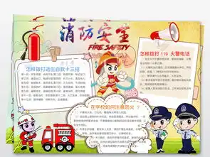 消防安全小报防火灾手抄报校园安全电子小报图片素材worddoc模板下载115.89mb消防安全手抄报大全安全健康手抄报