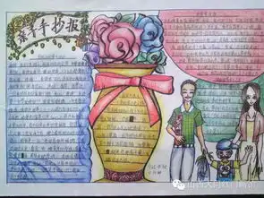 手抄报绘制方法及花边图案