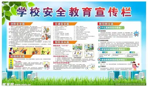 学校安全教育宣传栏设计图